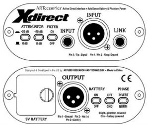 DBX PMC16 - DM Music Ltd